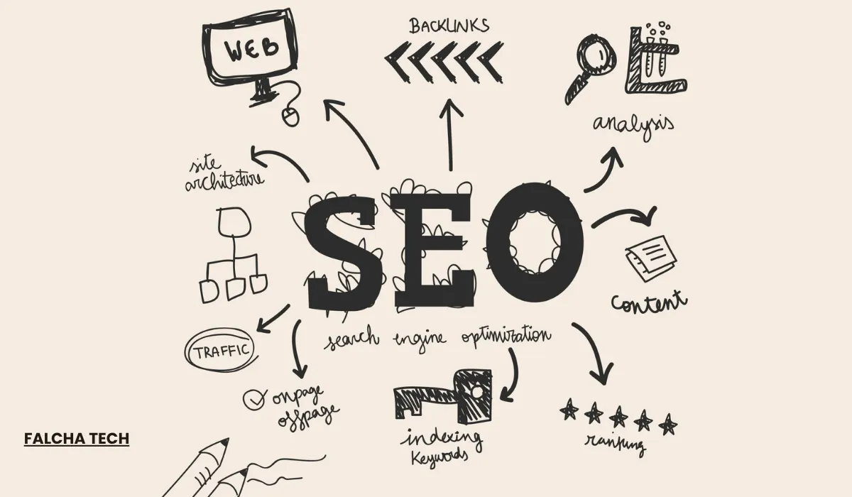 Effective SEO Strategies for Nepali Businesses